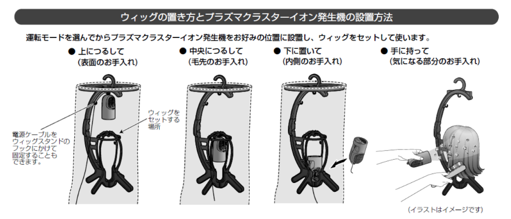 アデランス×シャープ コラボ商品第3弾＞プラズマクラスターイオンの力