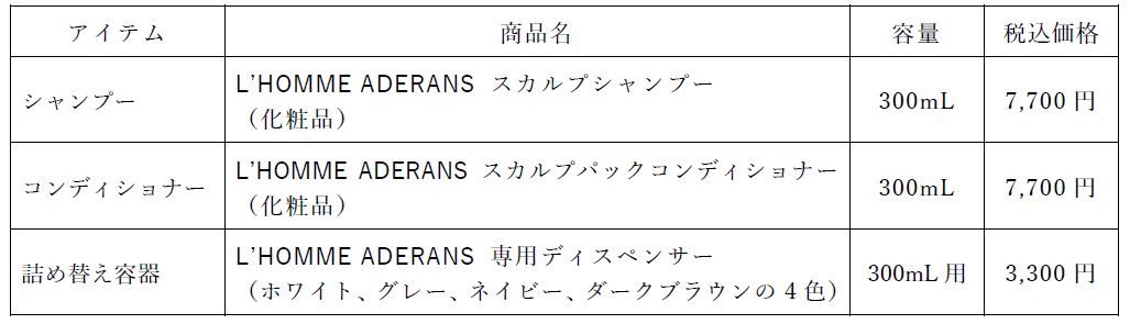 アデランス史上、最高級ヘア&スカルプケアブランドが誕生〉ハイ